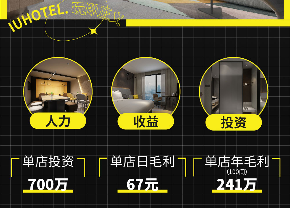 IU酒店简介