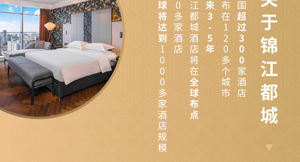 锦江都城酒店简介