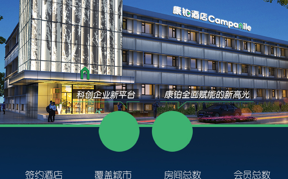 康柏酒店简介