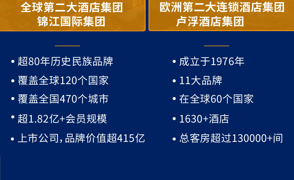 凯里亚德酒店简介