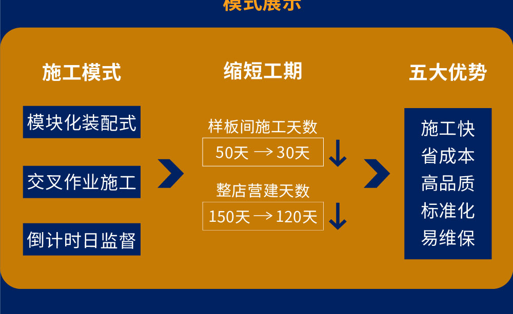 凯里亚德酒店简介