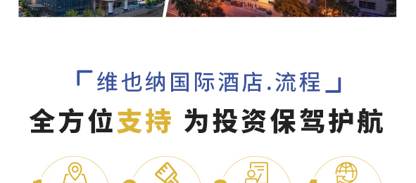 维也纳国际酒店简介