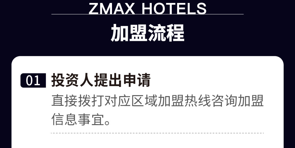 ZMAX酒店简介